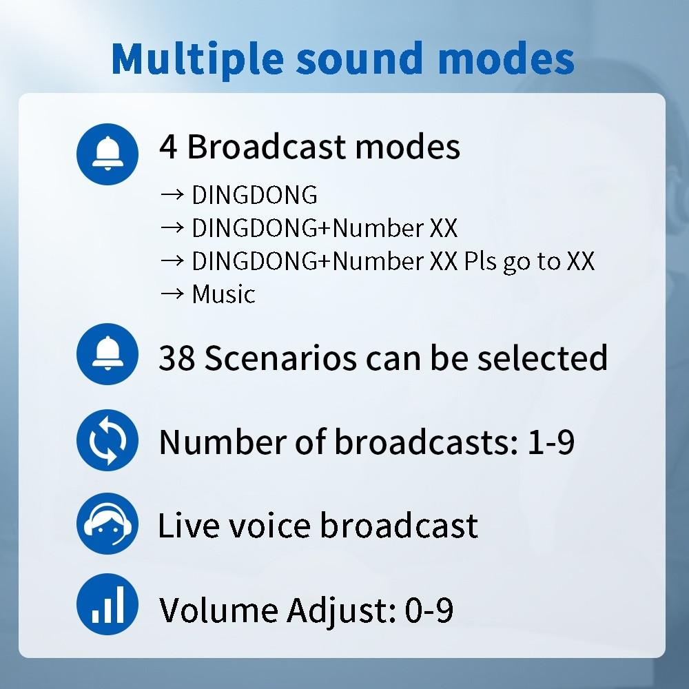 Queue Wireless Calling System Que Number Machine for Clinic Kitchen Office Consult Room Counter Bank LED Display Plug and Play Caller Queue Number