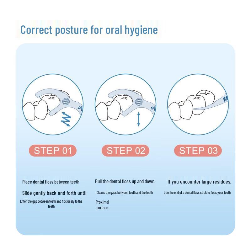 Fawnmum Double-Line Dental Floss Picks