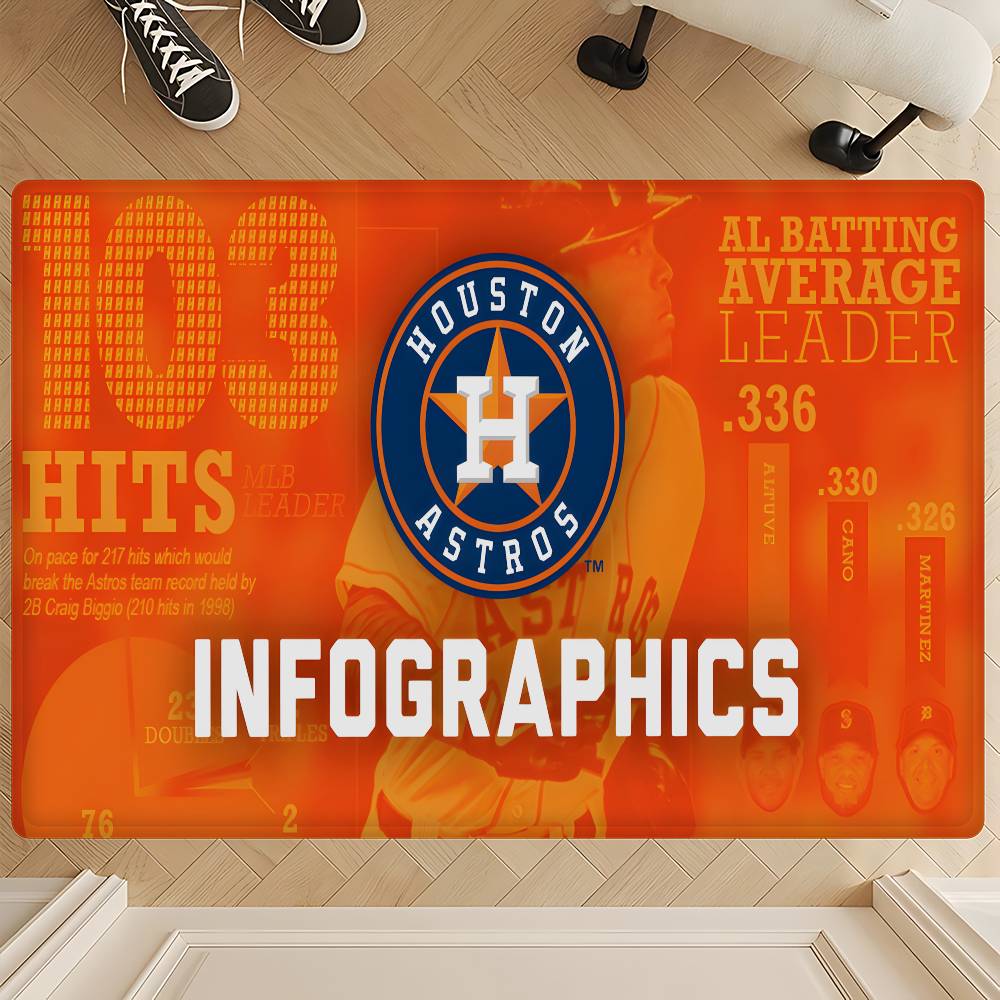 H-HOUSTONS AA-ASTROS Floor Mat INS Style Soft Bedroom Floor House Laundry Room Mat Anti-skid Household Carpets