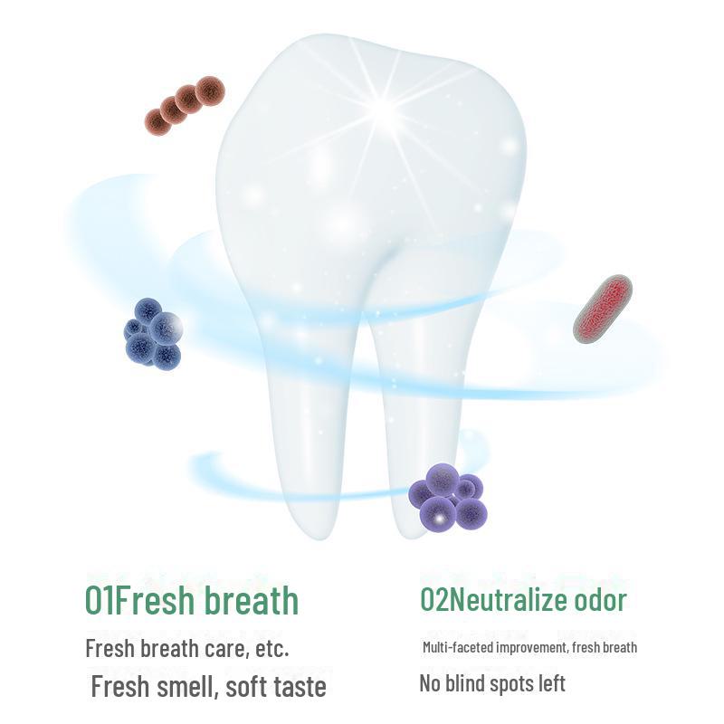 Mint Refreshing Mouthwash: Freshens Breath, Cleans Mouth, Protects Teeth, Light and Portable.
