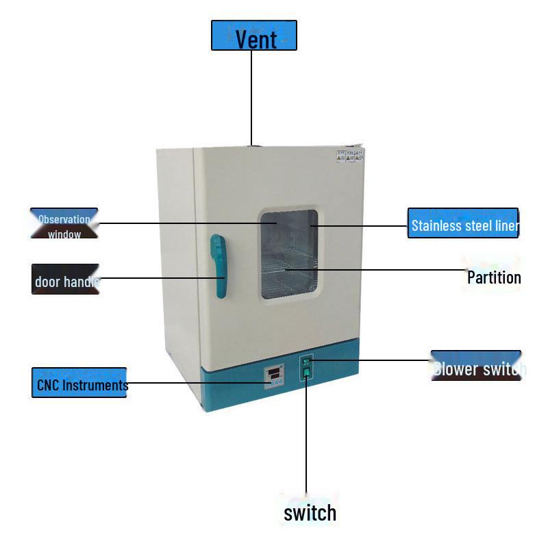 Fuli Chinese Herbal Medicine Electric Blast Drying Oven: Industrial High Temperature Baking Machine for Medical and Food Use.