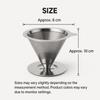 Der globale Trend: Der 10 cm Kaffeefilter