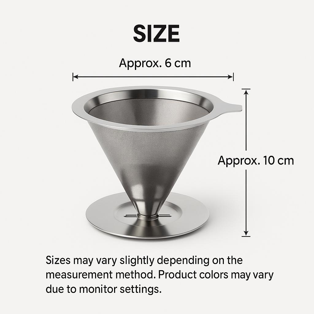 Der globale Trend: Der 10 cm Kaffeefilter
