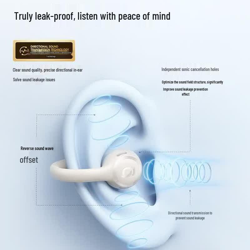 Baseus BC1 Lite Open-Ear Clip Wireless Earbuds