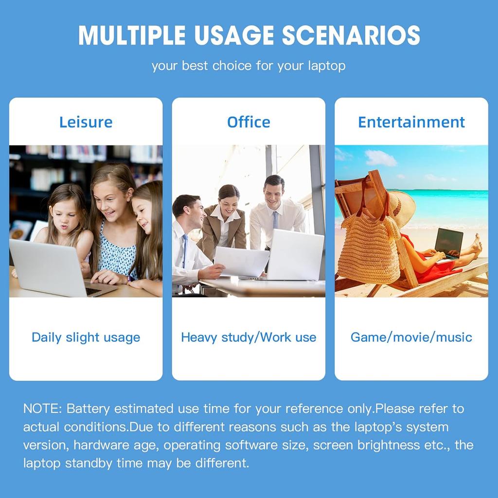 Latitude 7480 7490 Battery F3YGT Laptop Replacement for Dell Latitude 14 7000 7480 7490 12 7280 7290 13 7390 7380 E7480 E7490 E7280 E7290 E7390 Fits