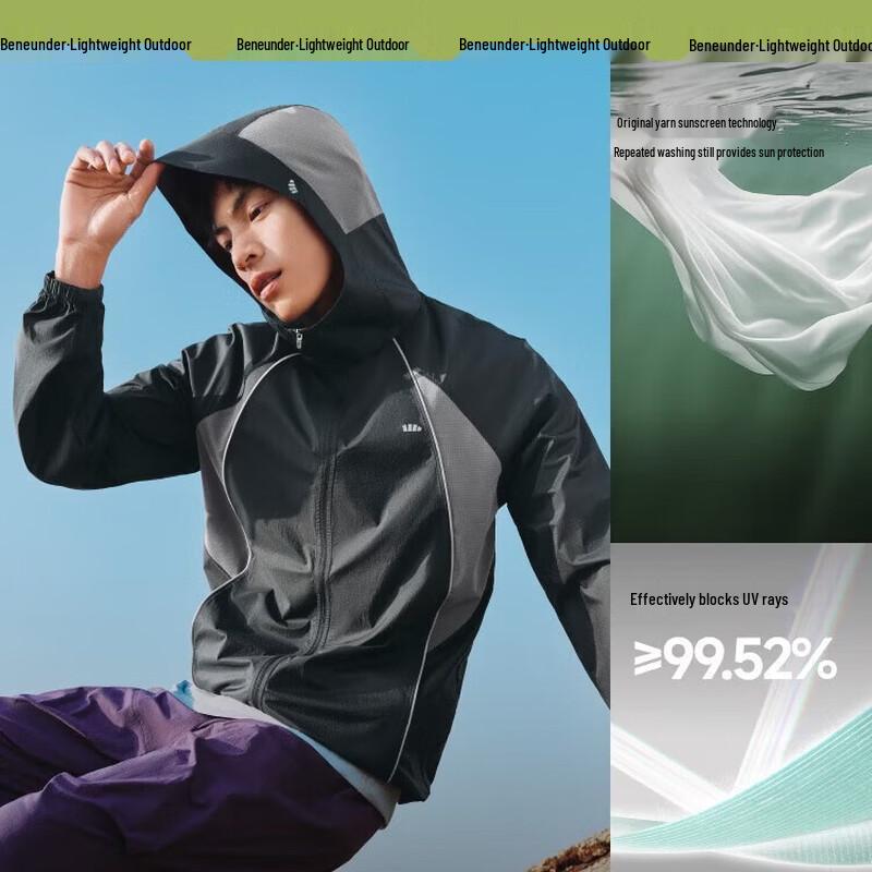 Veste légère imperméable et anti-UV pour homme Jiaoxia WR938