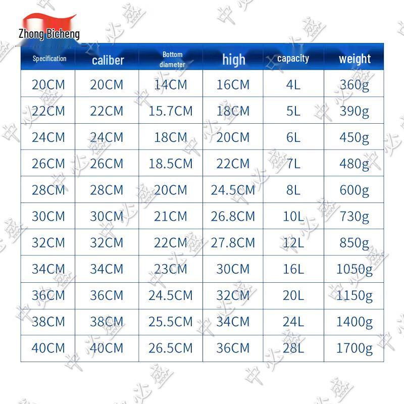 Robuster tragbarer Wassereimer aus Edelstahl