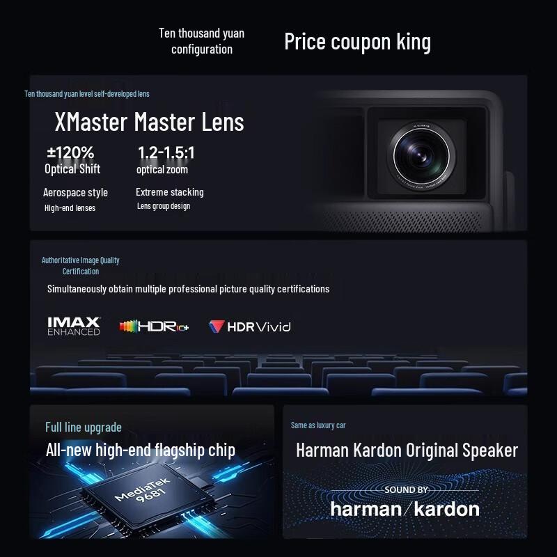 

XGIMI RS 20 Plus 4K Triple-Laser Projector (CN version)