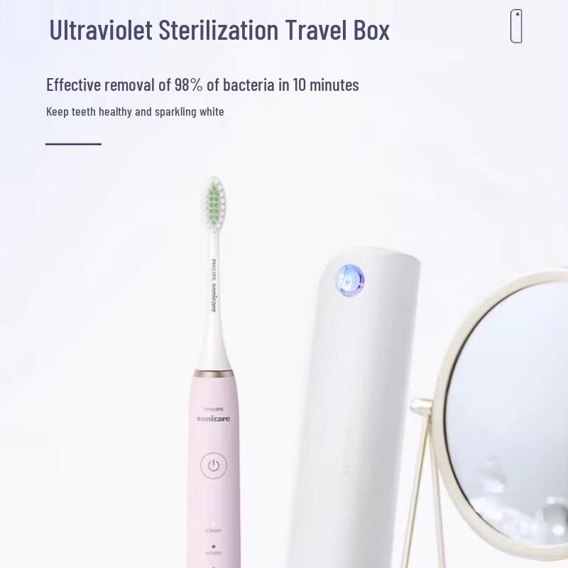 Philips Sonicare Flagship HX2461 Electric Toothbrush CN plug (adapter included)