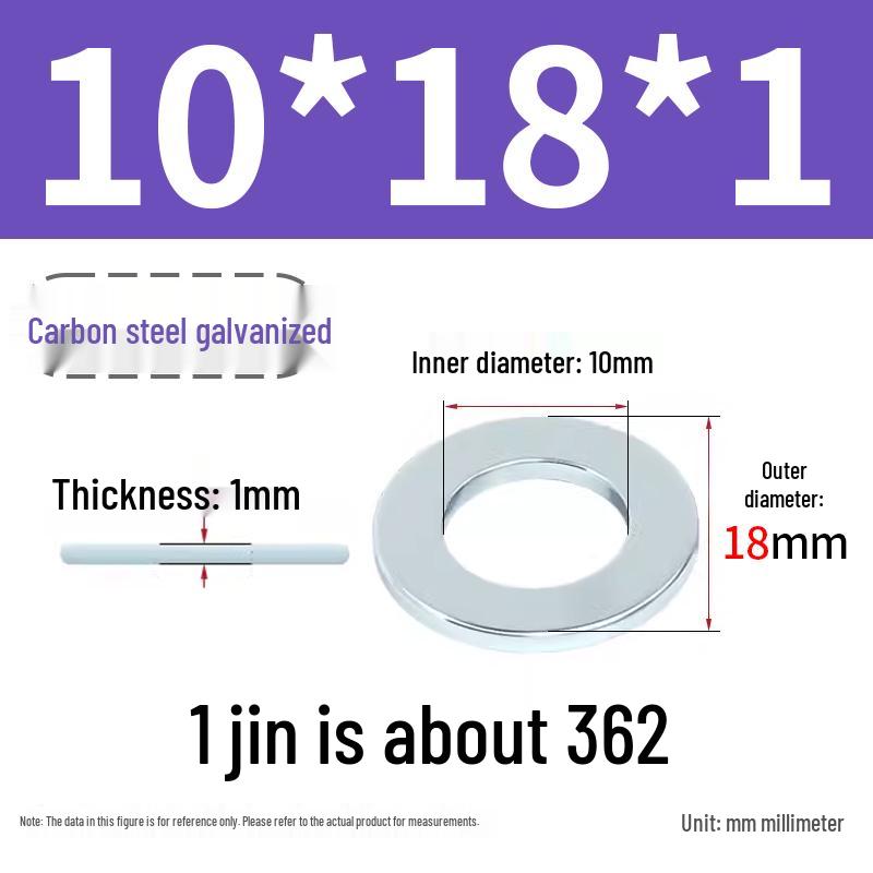 Oversized Thickened Galvanized Iron Flat Washer M2M3456810-M6