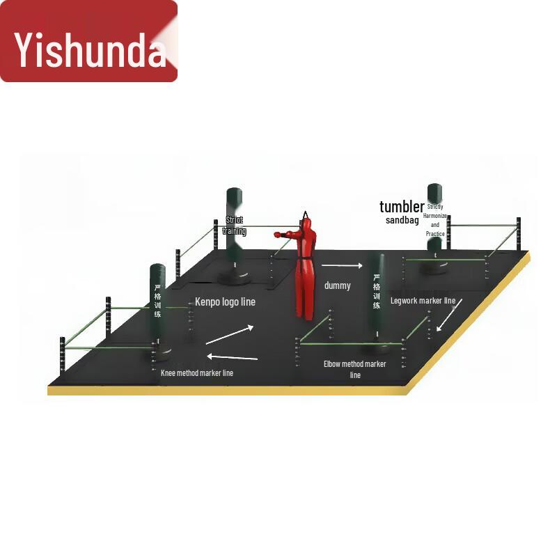 Yishunda Combat Training and Assessment System