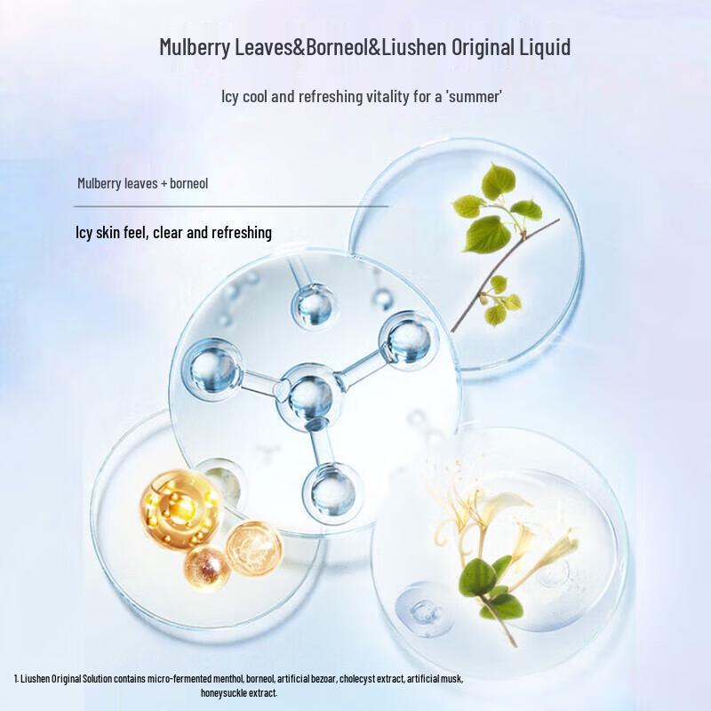 Liùshén Icy Cool Shower Gel Duo Pack (2 X 1L)