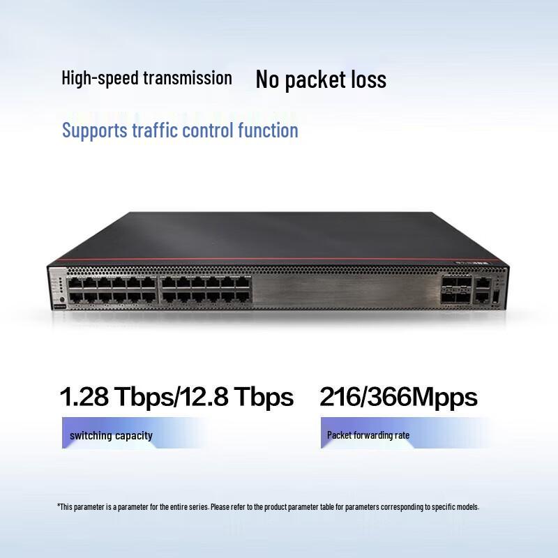 Huawei S5735S-H24T4XC-A Gigabit Ethernet Switch