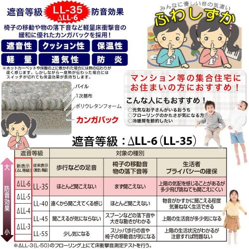 NBL Soundproofing Mat for Digital Piano, Gold Beige, 100 x 150 cm