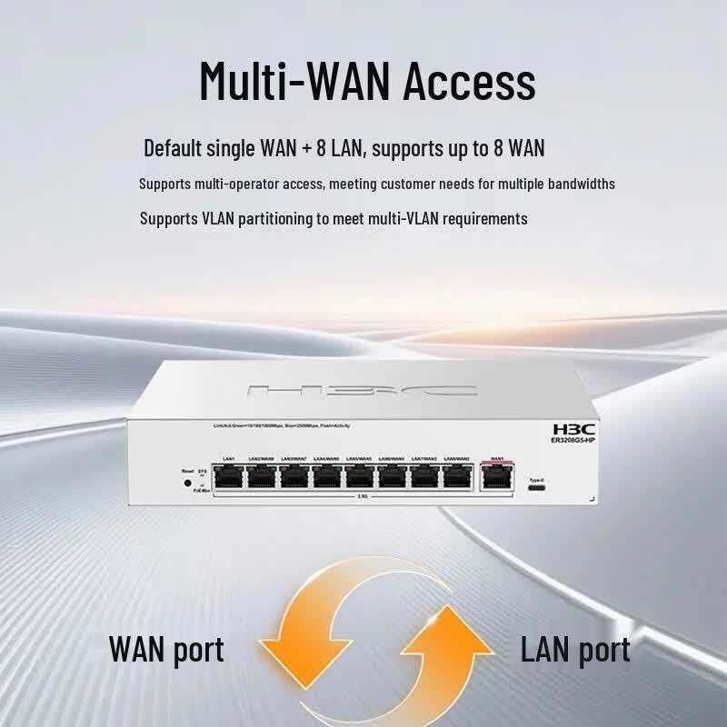 H3C WiFi 7 Whole Home Ceiling AP System (CN Version)