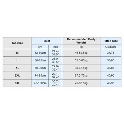 Spodná bielizeň pre tehotné – Podprsenky pre tehotné a dojčiace