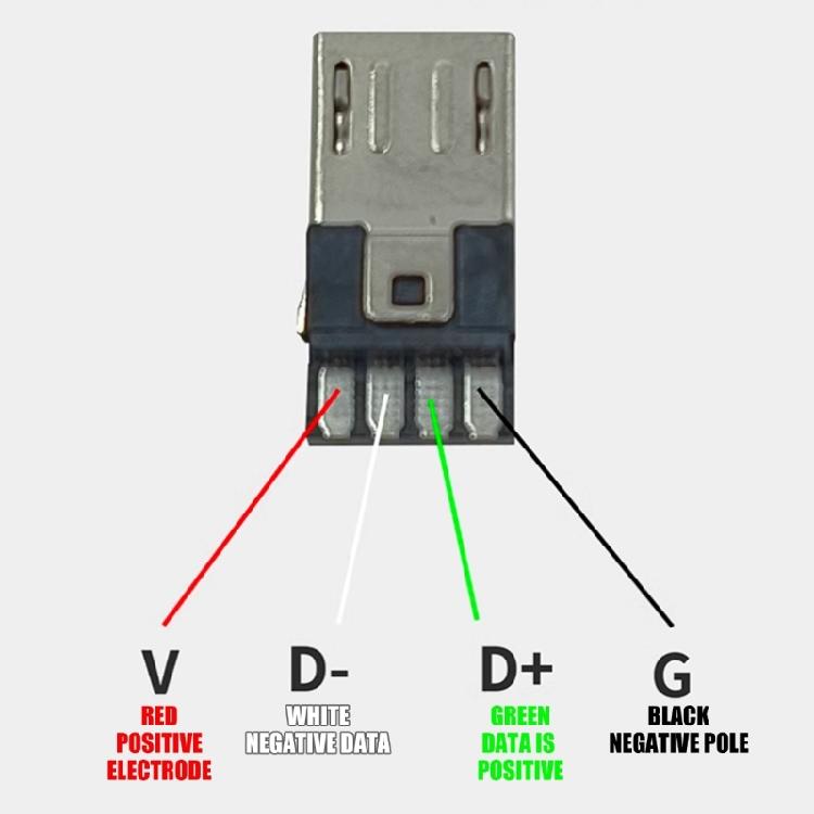 Fast Speed USB 5Pin Male Solder Connector Aluminum Alloy Shell For 4.0mm 6.0mm Cable Applications