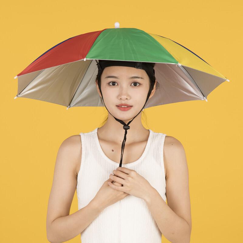 Hands-Free Head-Mounted Umbrella Hat