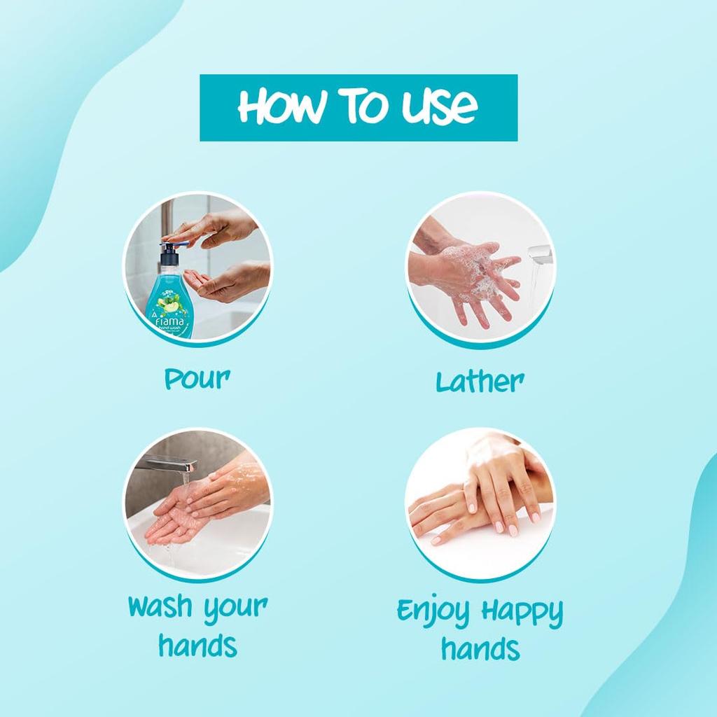Fiama Fresh Handwash 400 ml Liquid Soap for Soft Supple Hands Germ Protection Mood Uplifting Fragrance