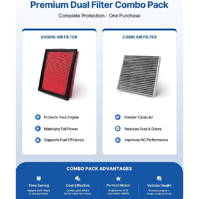 Engine & Cabin Air Filter Fits 2011-2017 CT200H, 2015- NX300H, 2010-2015 Prius, 2012-2015 Prius Plug-In, 2012-2018 Prius V, 2016-2018 RAV4,