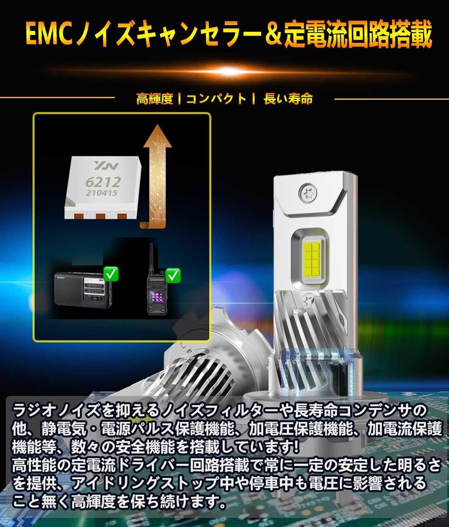 WENLE Super Explosive Light H7 LED Headlight Bulb, For Cars/Motorcycles, Compatible with New Vehicle