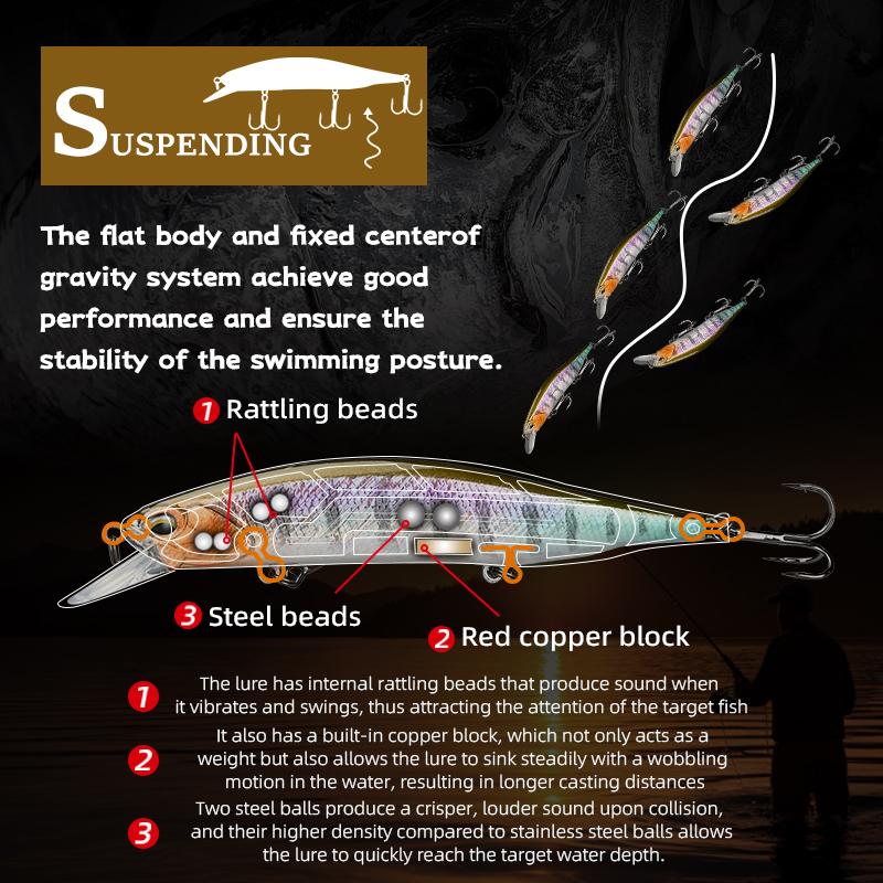 MEREDITH JBR-110SP Jerkbait 110mm 17g Tungsten Suspending Minnow Pike Bass JBR-110SP