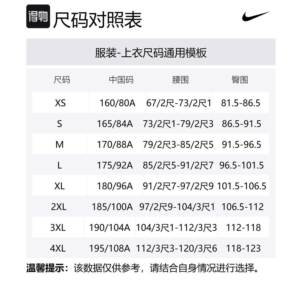 Nike Dri Fit Polo Shirt Men's White IB8831-100