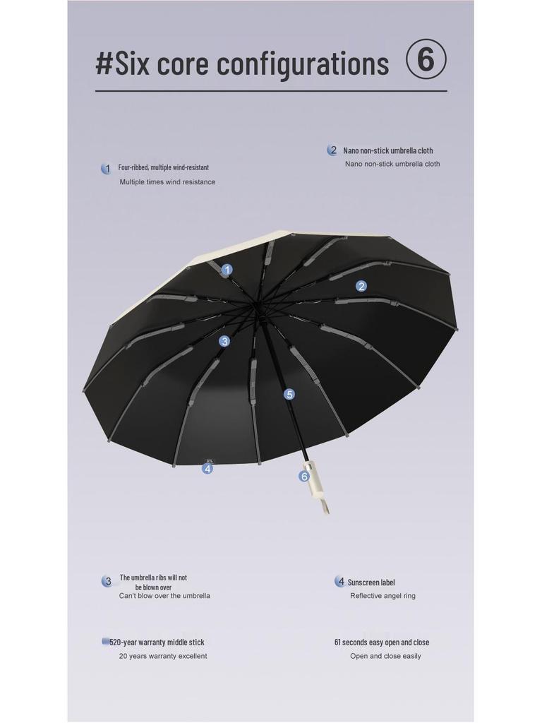 Windproof Dual-Use Sunscreen Umbrella with Reinforced Double Ribs for Students