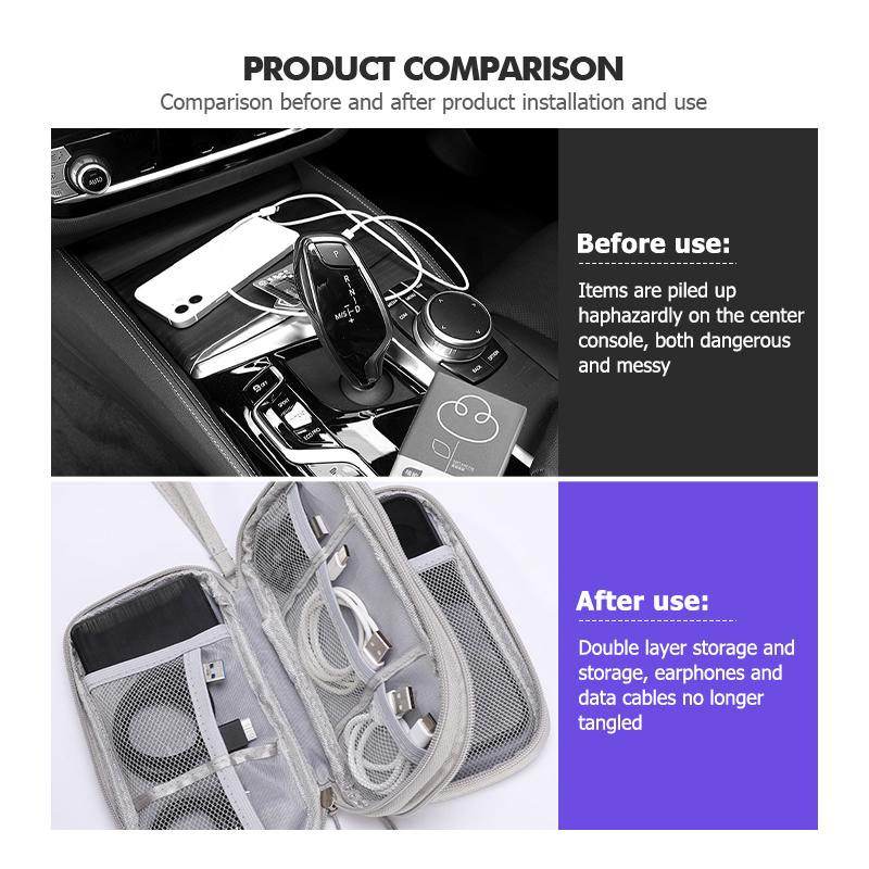 NTSM5 Car Travel Phone Data Line Storage Multifunction Oxford Bag For BMW M2 M3 M4 X1 X3 X4 X5 E87 X7 E91 G20