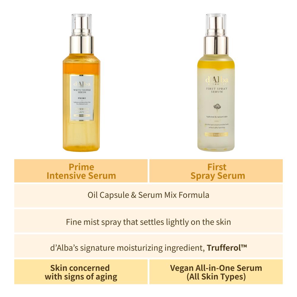 d'Alba White Truffle Prime Intensive Serum 100ml