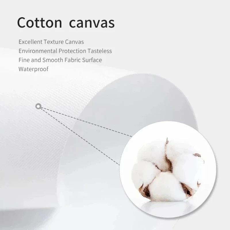 The Bends Coperta Album Muzică Rock Fierbinte Cântăreț Trupa Radiohead Postere Pentru Cameră Bar Pictură pe Pânză Artă Decor de Perete Acasă Cadou