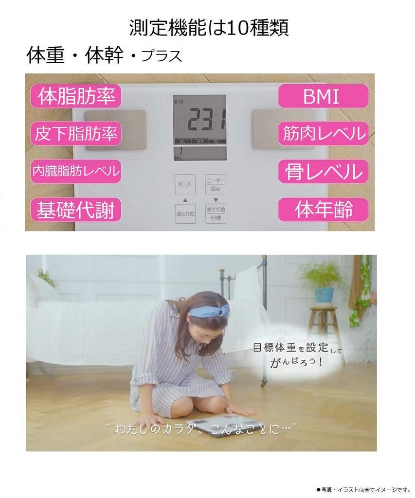 Panasonic Composition Monitor White Weight/body EW-FA24-W