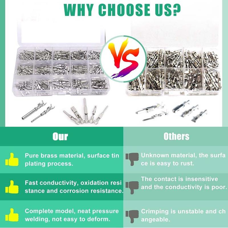 290PCS Car Wire Terminal Pin Connectors 1/1.5/1.8/2.2/2.8/3.5mm Connector Pins Terminal Auto Electric Male Female Crimp Pins