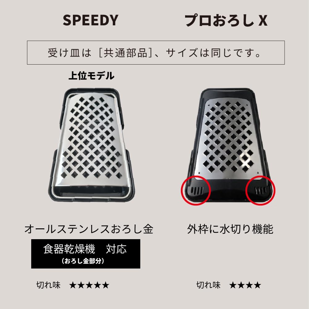 Professional Speedy Grater, All-Stainless Steel, Black, Made in Japan, for Grating Ginger, Garlic, and Cheese, with Non-Slip Rubber