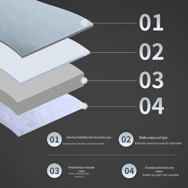 Li Auto L8 Max Pro SUV Off-road Car Cover - Thickened Sun Protection & Heat Insulation