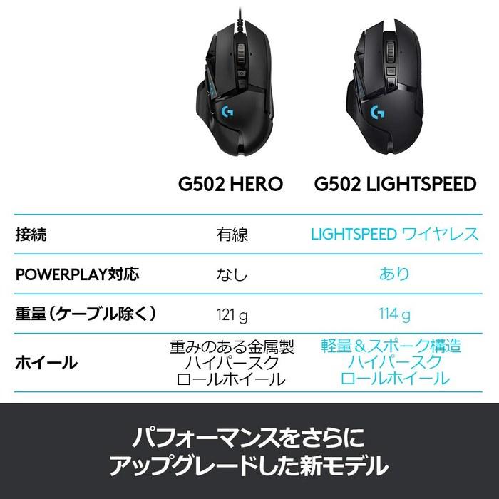 Logicool G G502WL LIGHTSPEED Wireless Gaming Mouse - Black
