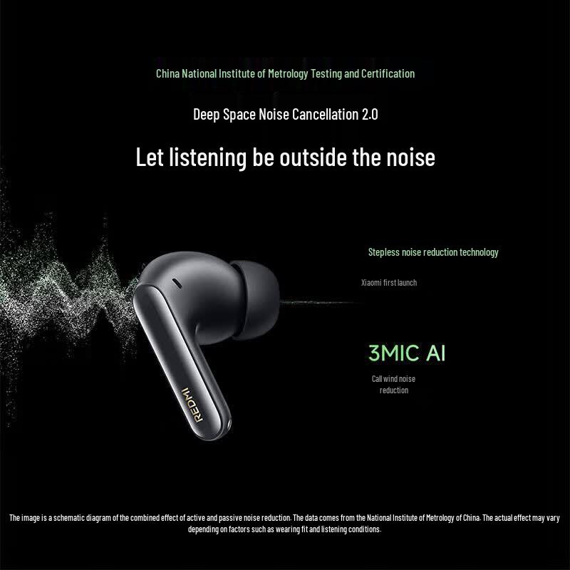 Redmi Buds 6 Pro True Wireless Noise-Cancelling In-ear Earbuds