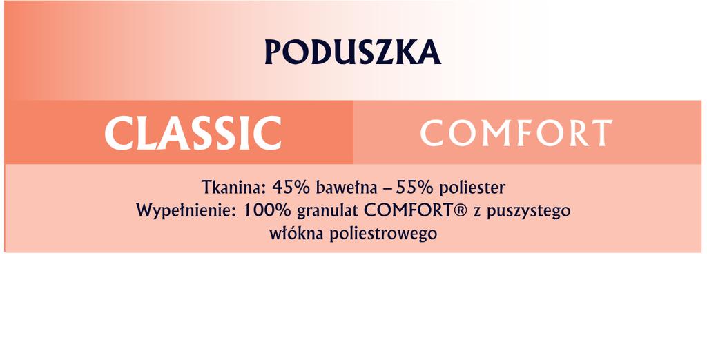Poduszka 50x60 classic comfort senna home kremowa