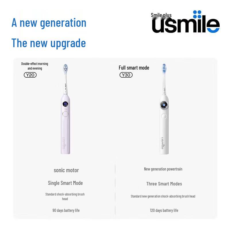 usmile Y30 AI Smart Electric Toothbrush CN plug (adapter included)