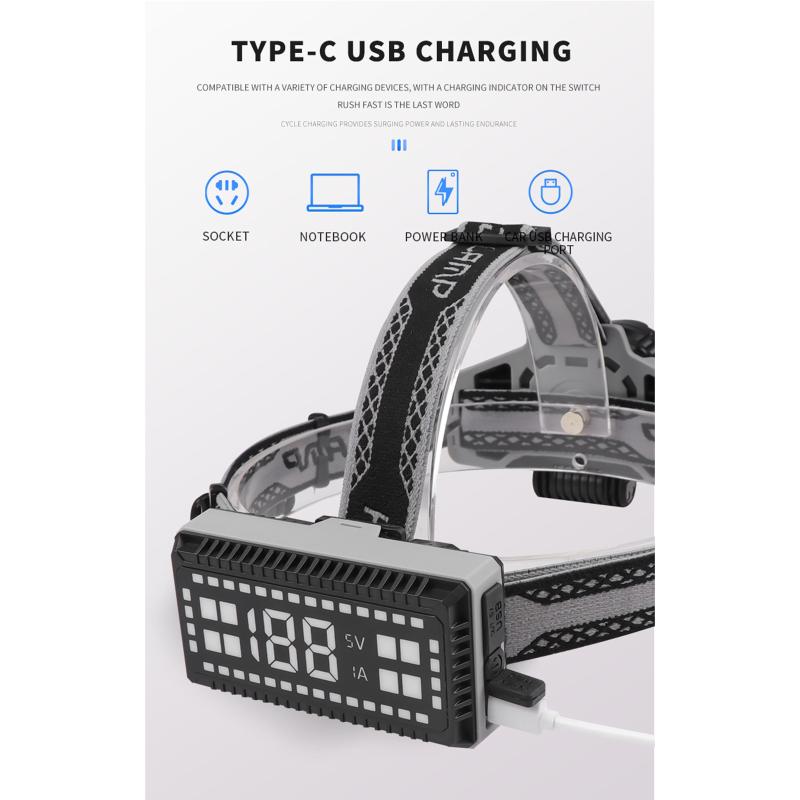 30w Xhp160 Led Headlamp 170 Degree Adjustable Telescopic Zoom Type-c Rechargeable Head Lights With