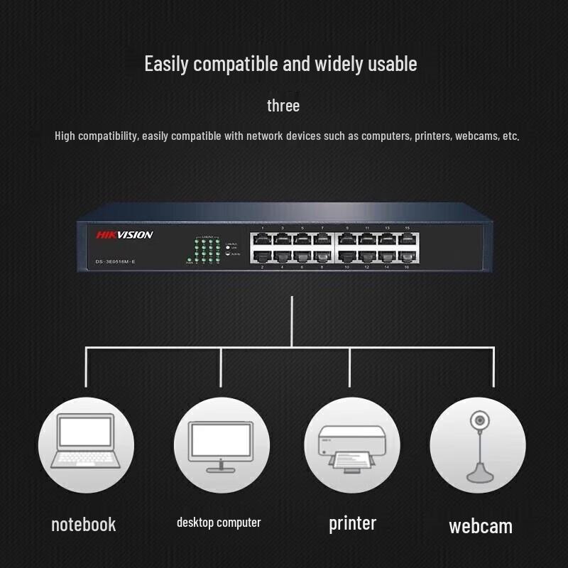 Hikvision 16-Port Full Gigabit Unmanaged PoE Network Switch