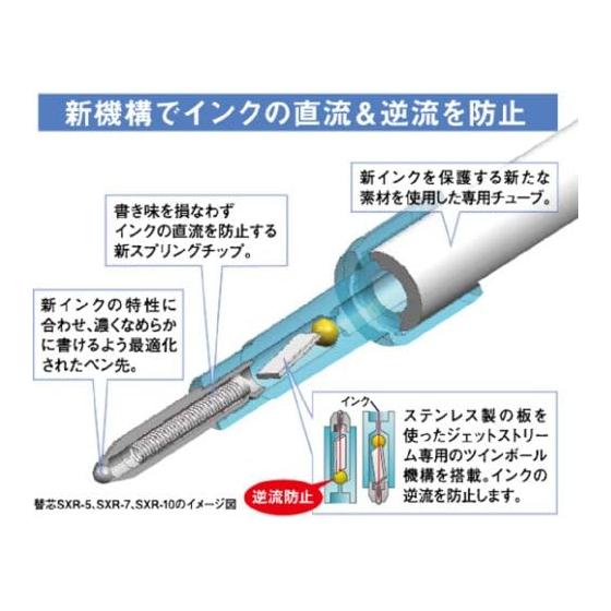 Mitsubishi Pencil Oil-Based Ballpoint Pen Jet Stream Alpha Gel 0.7 Pink Easy To Write SXN1000071P13
