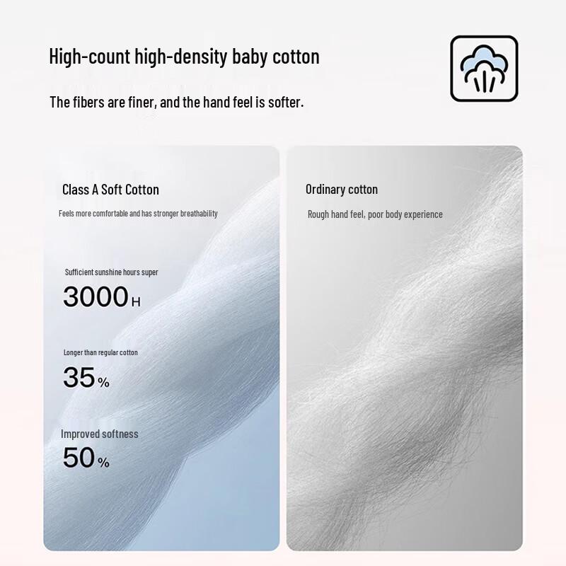 Langscha Women's Pure Cotton 7A Antibacterial Mid-Waist Briefs 4-Pack