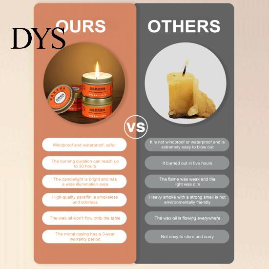 Long-lasting Emergency Candle 30 Hours Smoke-Free Odorless Survival Windproof 26-30 Lasting Disaster Prevention Candles for Power Outages Camping Safe