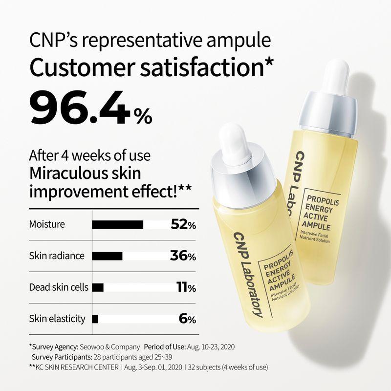 CNP LABORATORY Propolis Energy Active Ampule 15ml