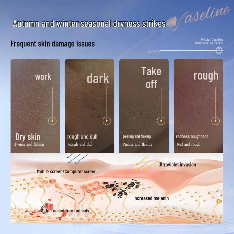 Dongyang Zhihua Vaseline Anti-Aging Face Cream