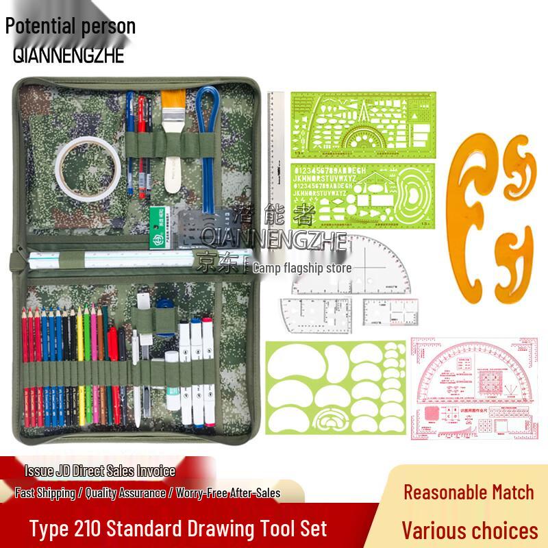 Potential Military Mapping Tool Set