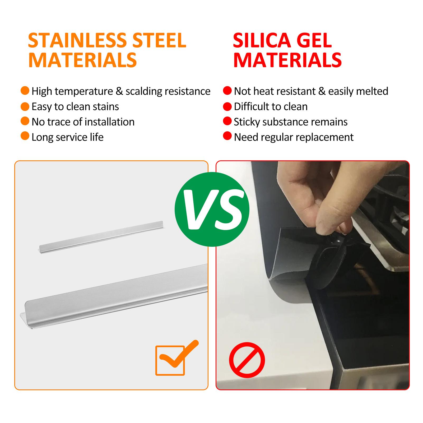 

2 Packs of 20.27 Inch Gasket Gasket Filler Stainless Steel Stove Cover for Stove Filler with