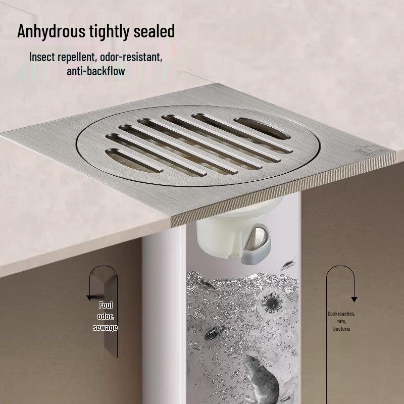 Submarine Ultra-Thin Floor Drain