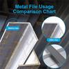 A96I-For Metal File,Includes Flat, 3Pcs 8-In High Carbon Steel Tool For Metal Wood Smoothing Shaping Deburring